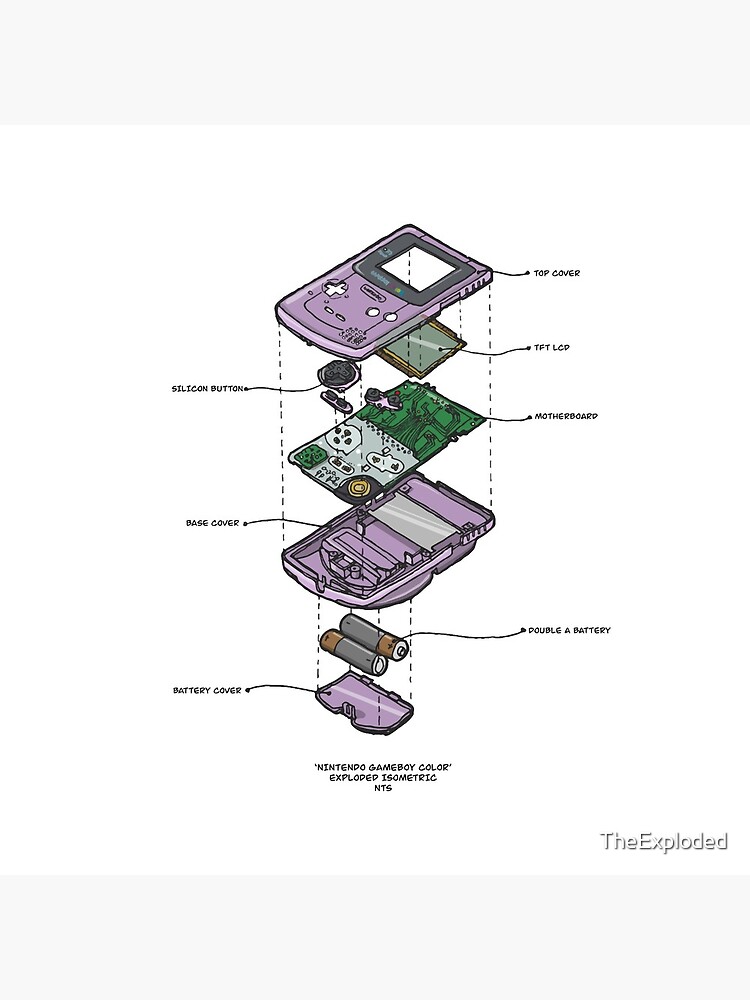 GAMEBOY COLOR by TheExploded
