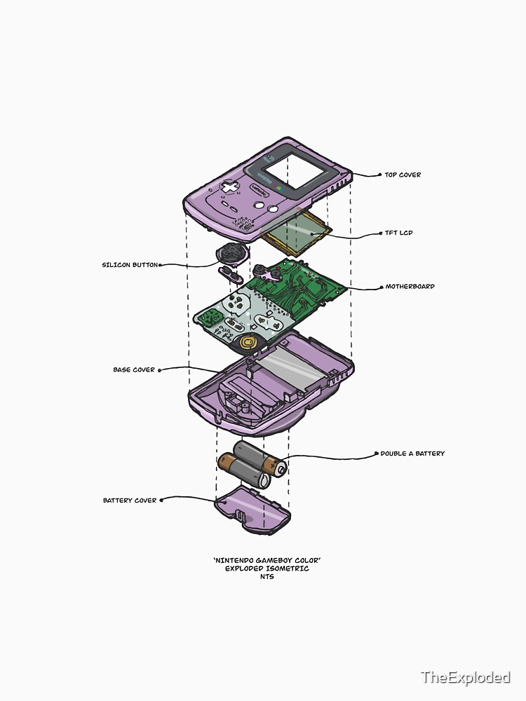 GAMEBOY COLOR by TheExploded