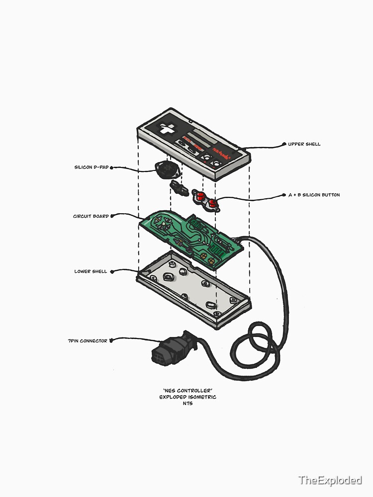 NES CONTROLLER by TheExploded