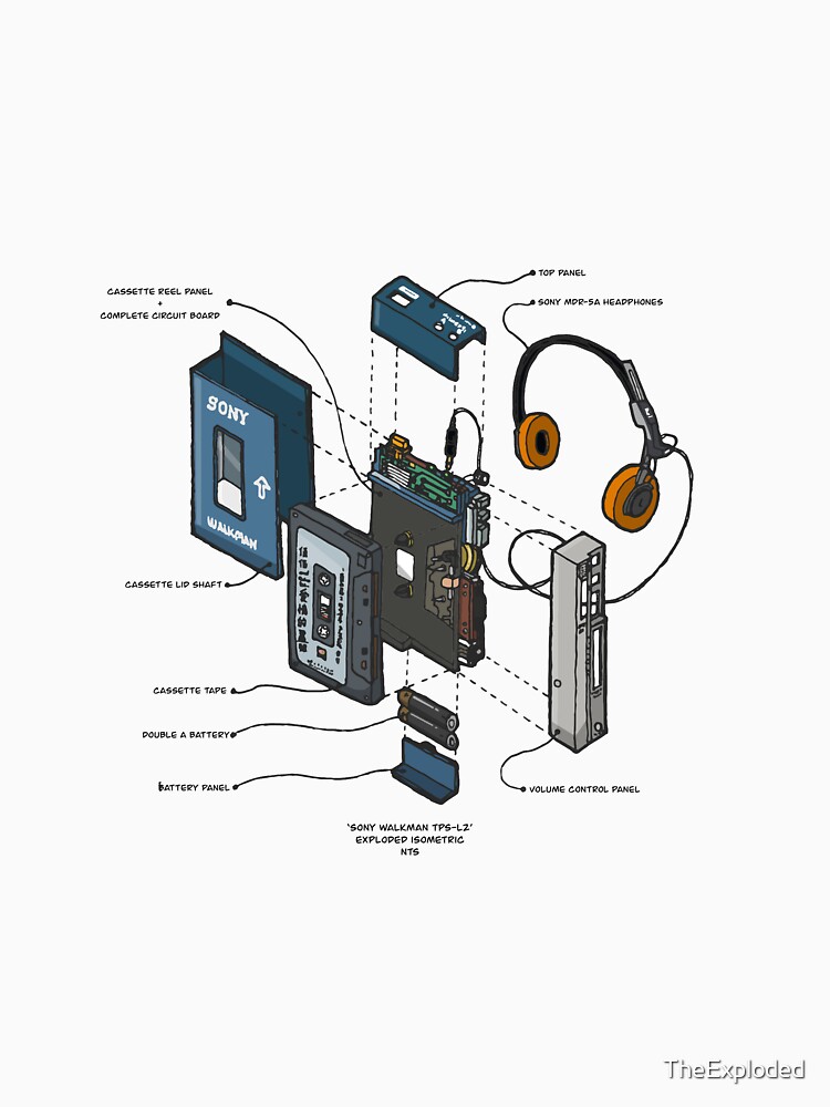 SONY WALKMAN by TheExploded