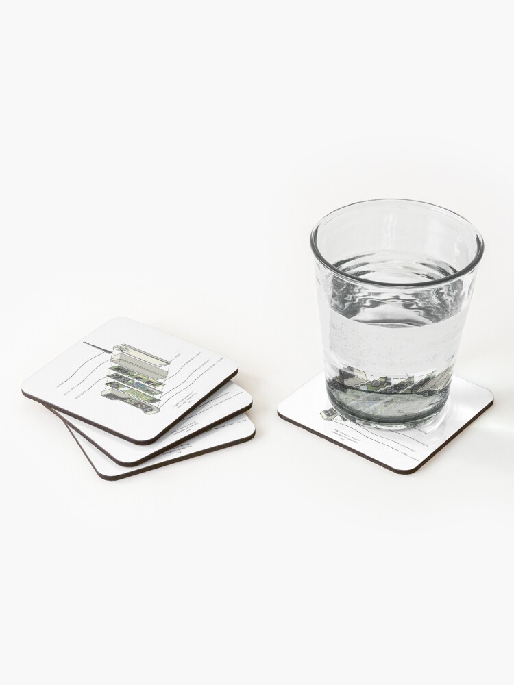 Alternate view of DYNATAC 8000X Coasters (Set of 4)