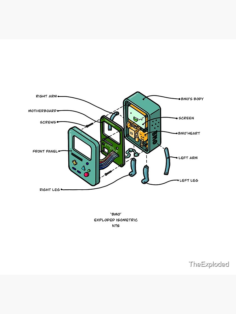 BMO by TheExploded