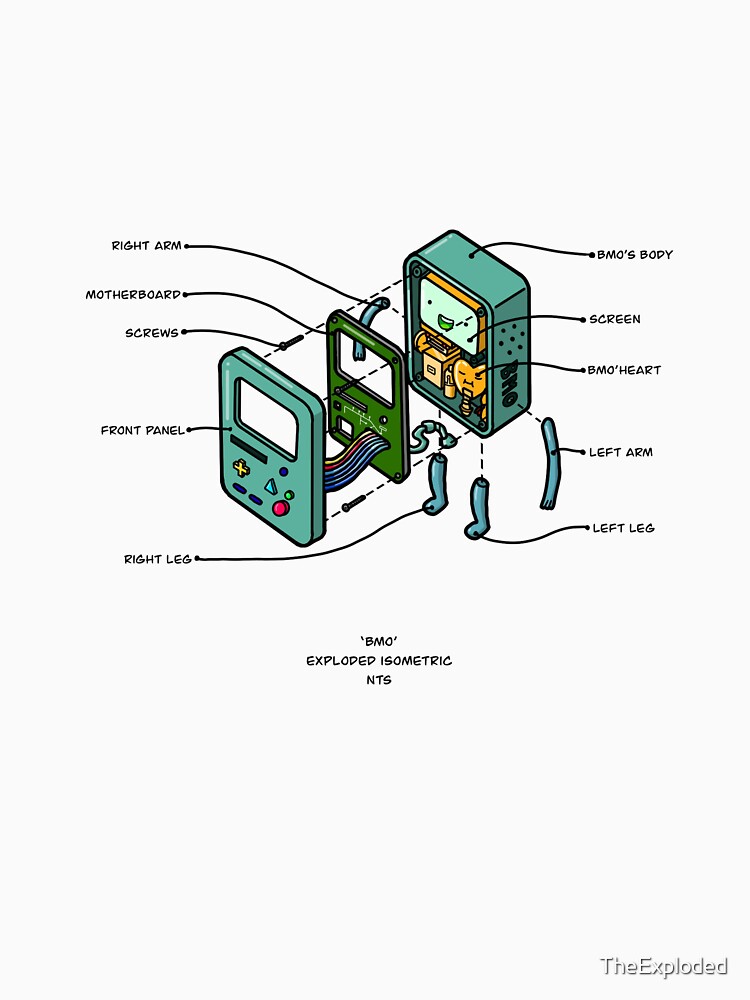 BMO by TheExploded