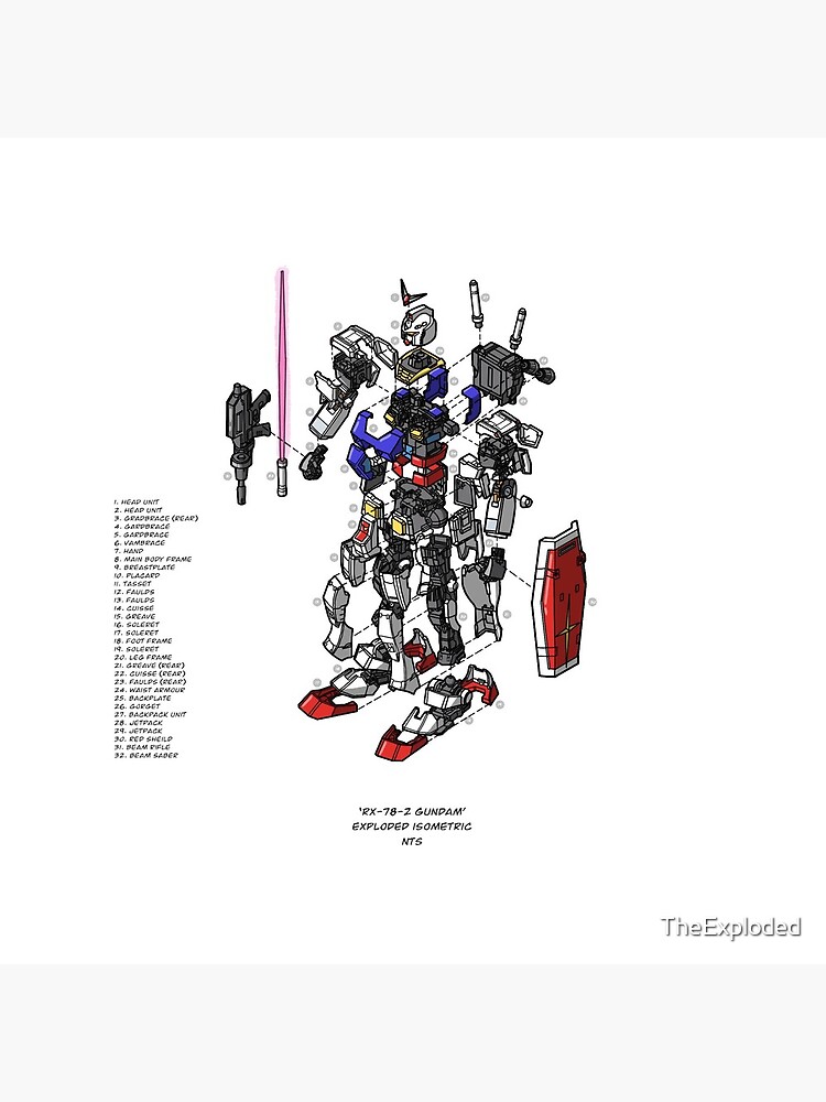 RX-78-2 by TheExploded