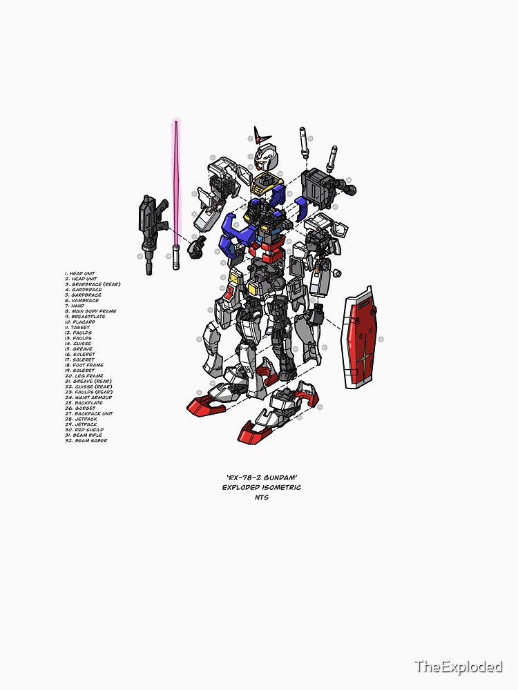 RX-78-2 by TheExploded