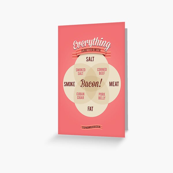 Item preview, Everything is better with Bacon designed and sold by Stephen Wildish.
