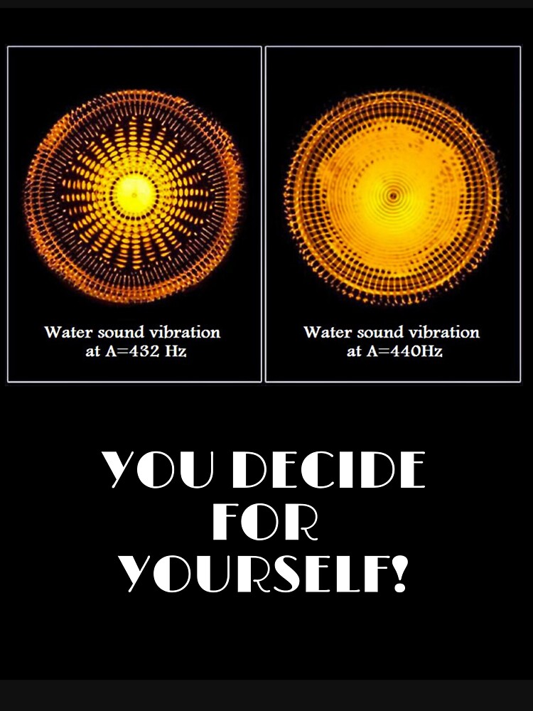 Thumbnail 3 of 3, Fitted V-Neck T-Shirt, 432 HZ Decide For Youself designed and sold by geminianipro432.