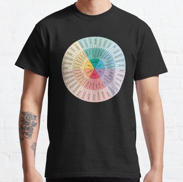 Item preview, Wheel of Feelings and Emotions on Black - Therapy and Counseling Art  - DBT & CBT Gift for Counselor, Therapist and Parent designed and sold by therapyposters.