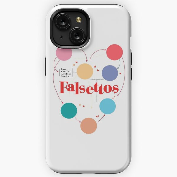 Falsettos iPhone Cases for Sale Redbubble