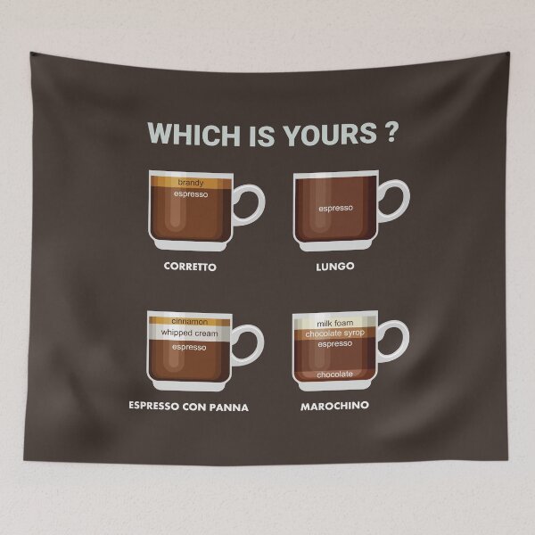 Item preview, Which is yours favorite coffee? Corretto, Lungo, Con panna. Marochino designed and sold by coffeeapparel.