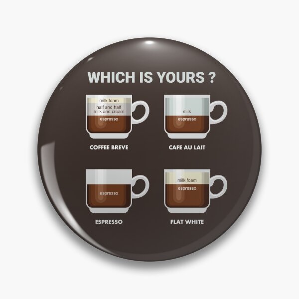 Item preview, Which is yours favorite coffee? Coffee breve, cafe au lait, espresso, flat white designed and sold by coffeeapparel.