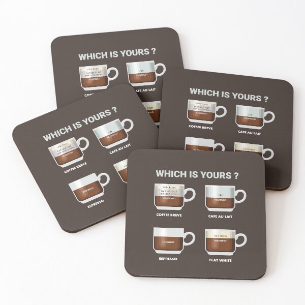 Item preview, Which is yours favorite coffee? Coffee breve, cafe au lait, espresso, flat white designed and sold by coffeeapparel.