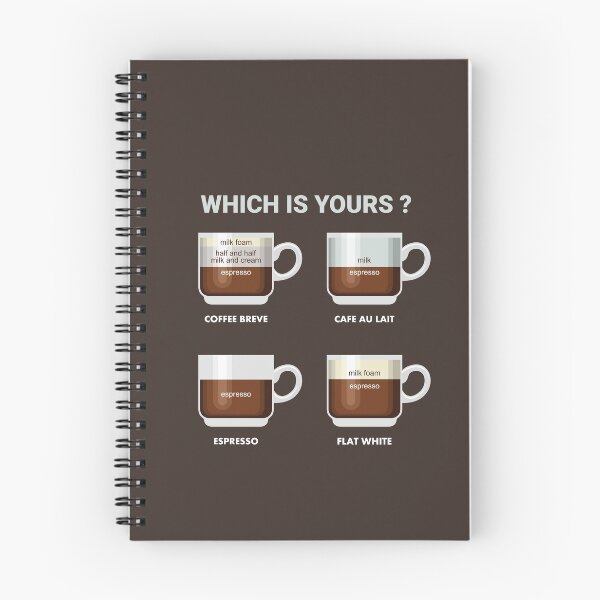 Item preview, Which is yours favorite coffee? Coffee breve, cafe au lait, espresso, flat white designed and sold by coffeeapparel.