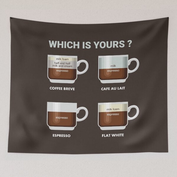 Item preview, Which is yours favorite coffee? Coffee breve, cafe au lait, espresso, flat white designed and sold by coffeeapparel.