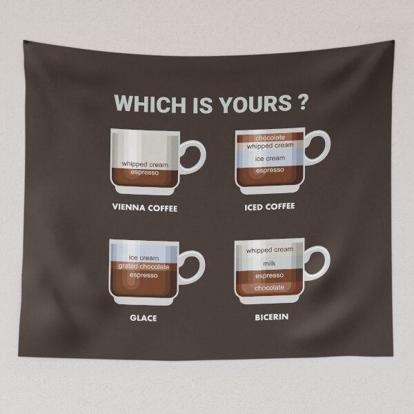 Item preview, Which is yours favorite coffee? Vienna coffee, iced coffee, glace, bicerin designed and sold by coffeeapparel.