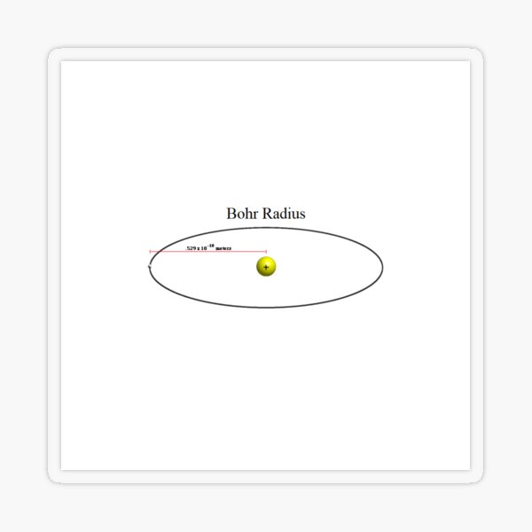 Bohr Radius, Atomic Physics Transparent Sticker