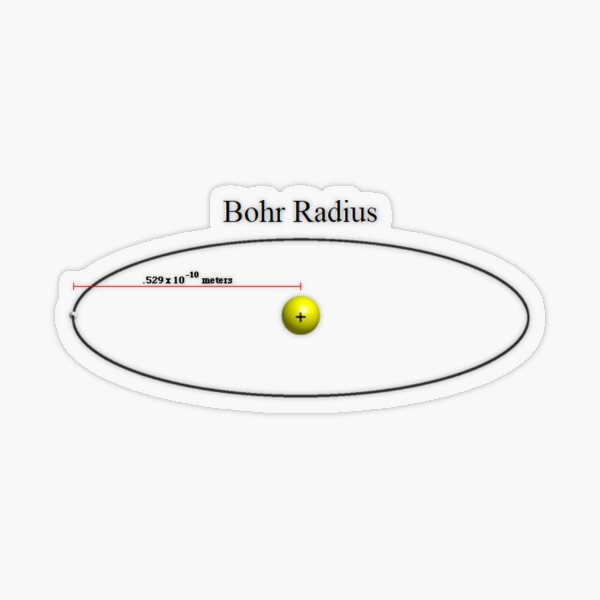Bohr Radius, Atomic Physics Transparent Sticker