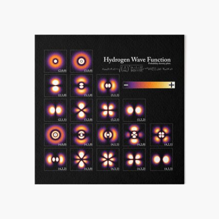 Hydrogen Wave Function Art Board Print