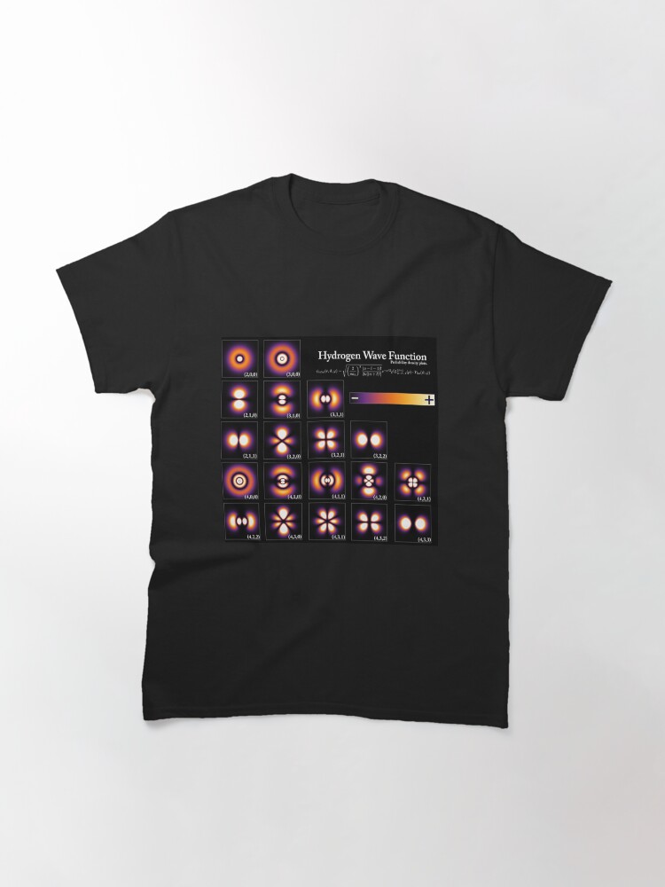 Alternate view of Hydrogen Wave Function Classic T-Shirt