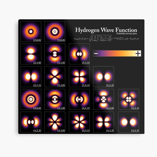 Hydrogen Wave Function Metal Print