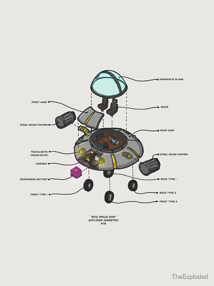 Imagen 6 de 6, Sudadera con capucha oversize prémium con la obra ESPACIO RICK, diseñada y vendida por TheExploded.