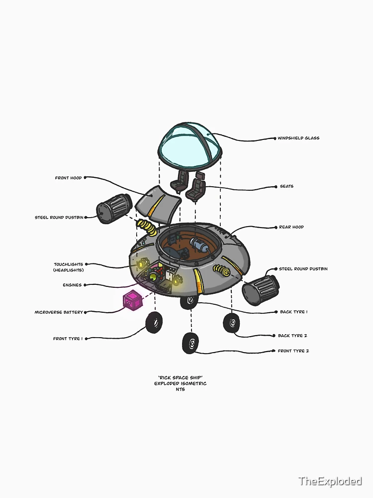 Aperçu 6 sur 6. Sweat à capuche épais avec l'œuvre ESPACE RICK créée et vendue par TheExploded.