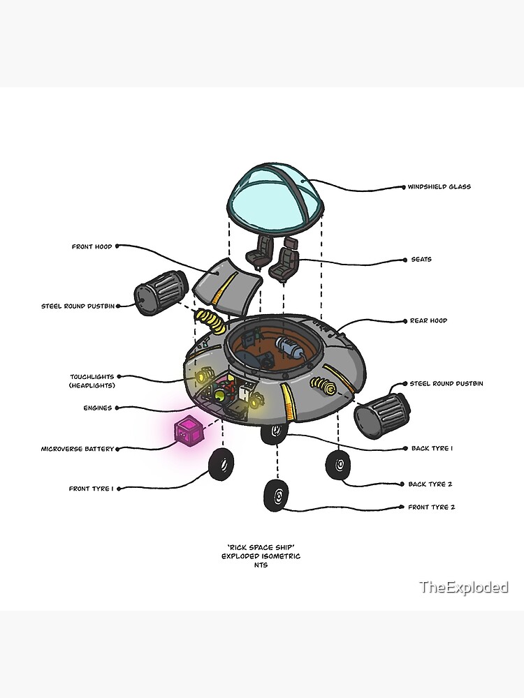 RICK SPACESHIP by TheExploded