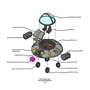 Artwork thumbnail, RICK SPACESHIP by TheExploded