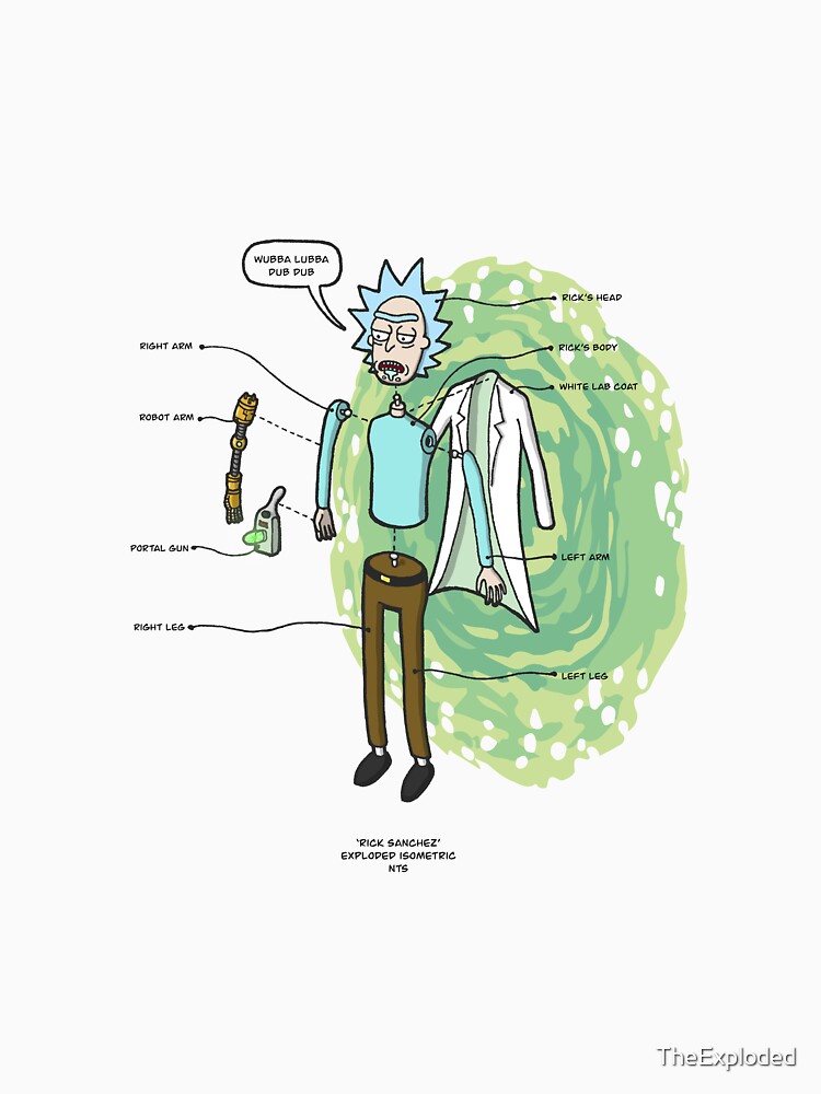 RICK SANCHEZ by TheExploded