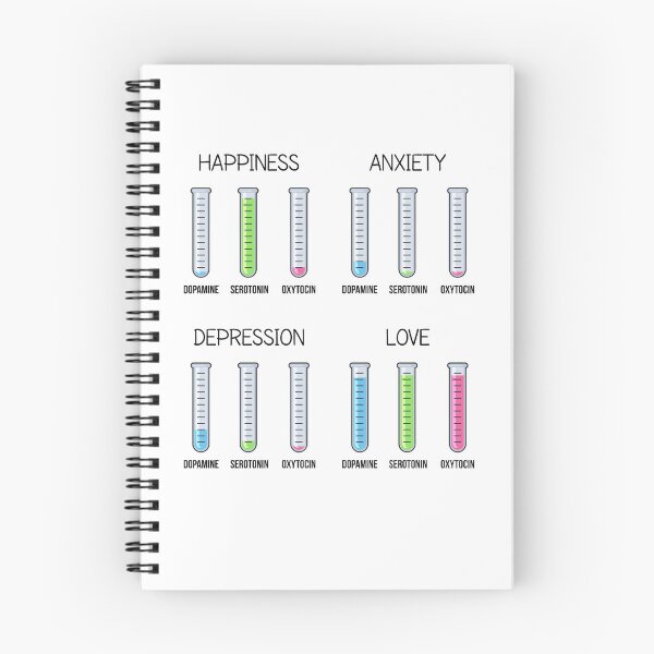 Item preview, Chemistry of Emotions designed and sold by printadorable.