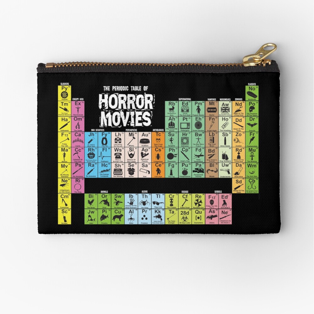 Periodic Table of Horror Movies Zipper Pouch