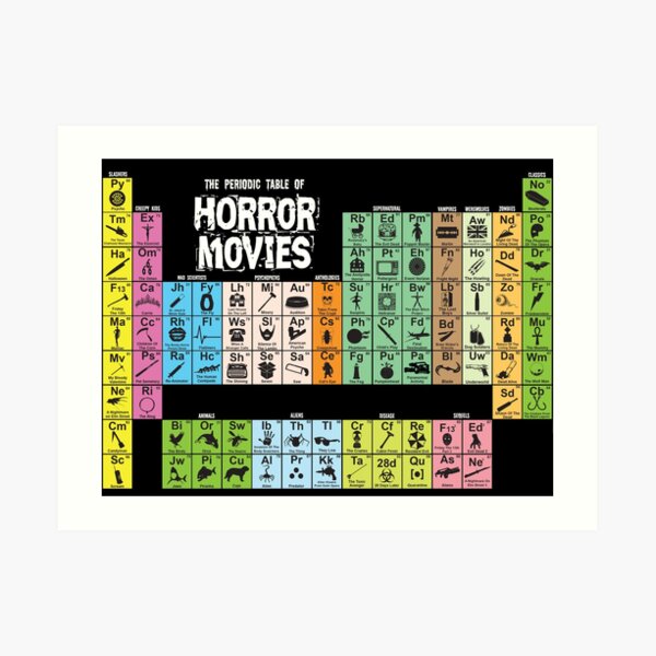Periodic Table of Horror Movies Art Print