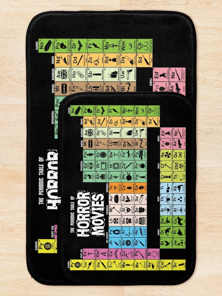 Alternate view of Periodic Table of Horror Movies Bath Mat