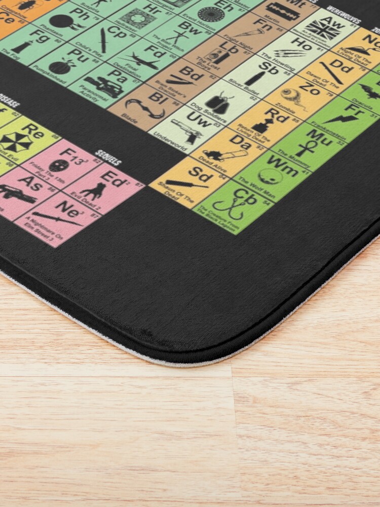 Alternate view of Periodic Table of Horror Movies Bath Mat