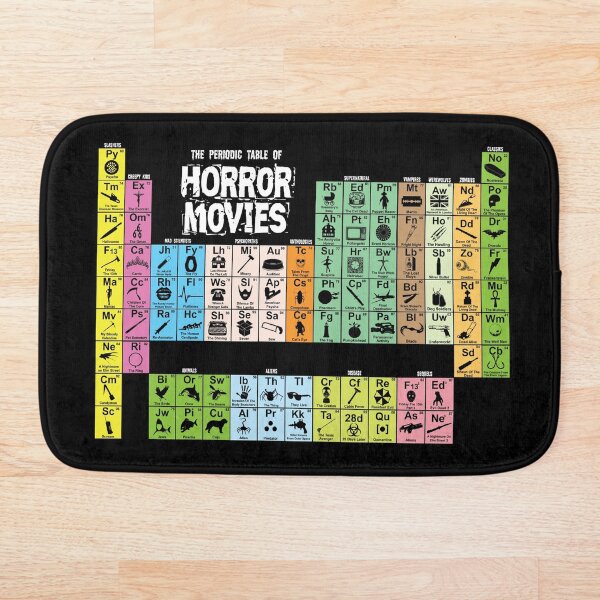 Periodic Table of Horror Movies Bath Mat