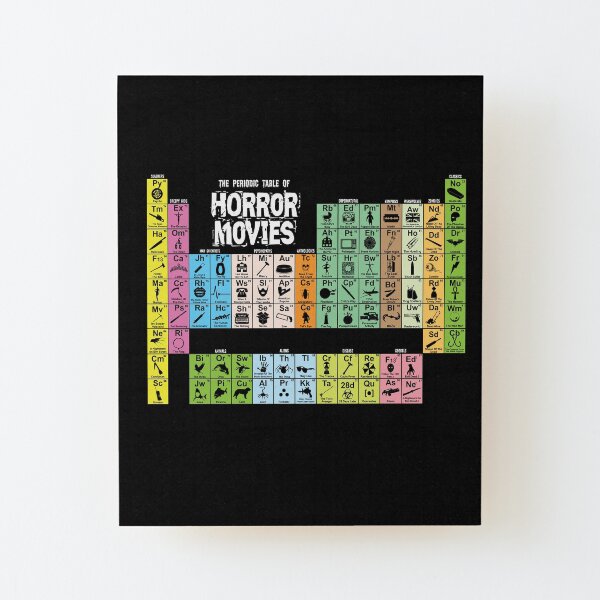 Periodic Table of Horror Movies Wood Mounted Print