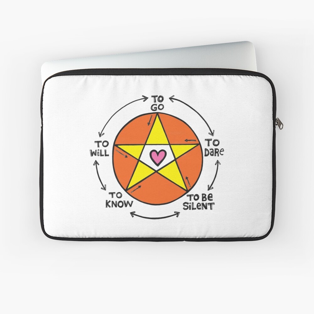 Item preview, Laptop Sleeve designed and sold by KOSHiSHOP.