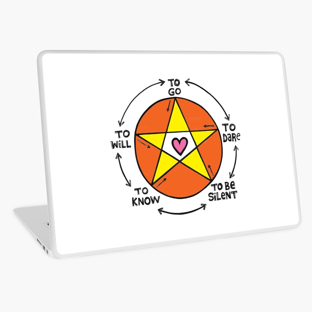 Item preview, Laptop Skin designed and sold by KOSHiSHOP.