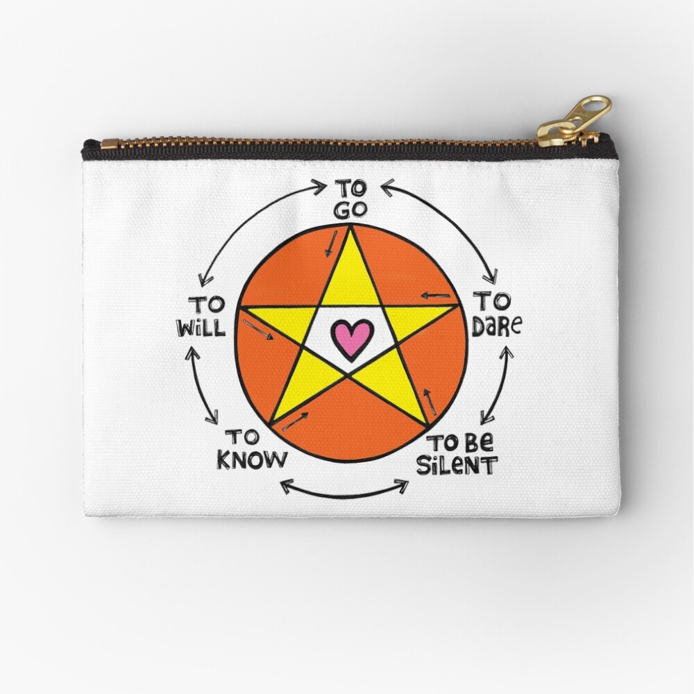 Item preview, Zipper Pouch designed and sold by KOSHiSHOP.