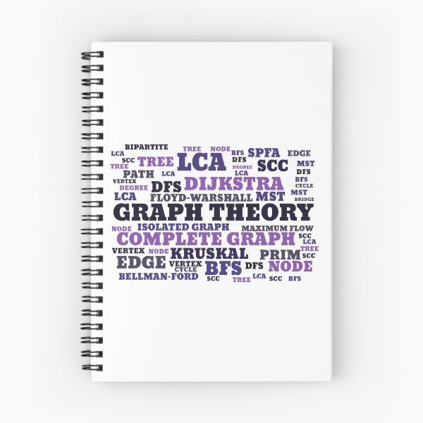 Item preview, Graph Theory Space Colors designed and sold by Mechashadow.