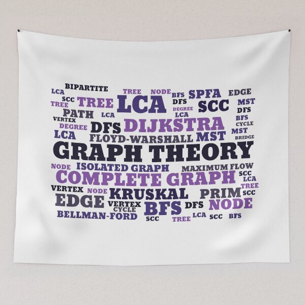 Item preview, Graph Theory Space Colors designed and sold by Mechashadow.