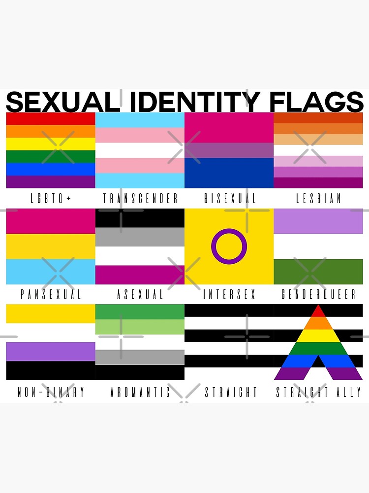 Sexual Identity Pride Flags Lgbtq Pride Month Tapestry By