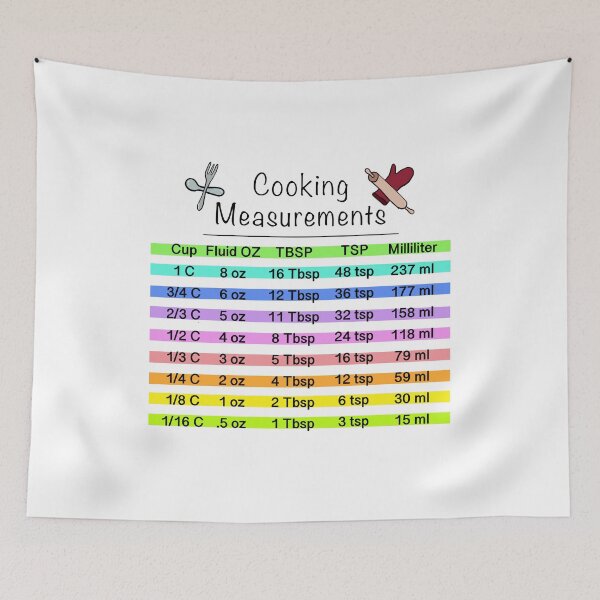 Item preview, Cooking Measurements Quick Guide Reference for Cooks and Chef’s  designed and sold by Cute Designs Shop.