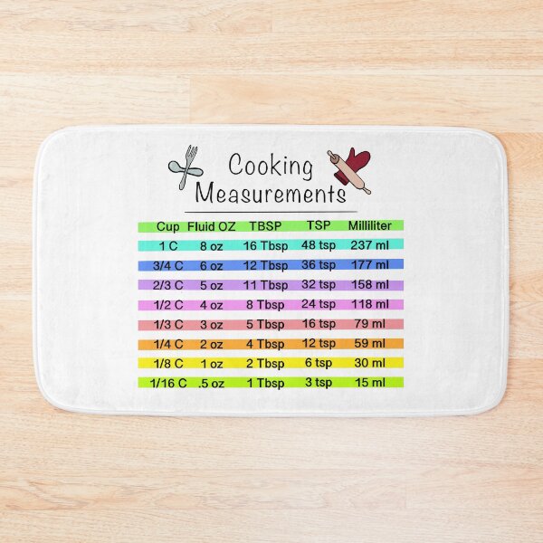 Item preview, Cooking Measurements Quick Guide Reference for Cooks and Chef’s  designed and sold by Cute Designs Shop.