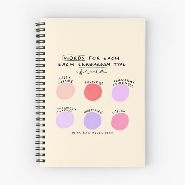 Item preview, Enneagram 5 designed and sold by Danielle Nicole.