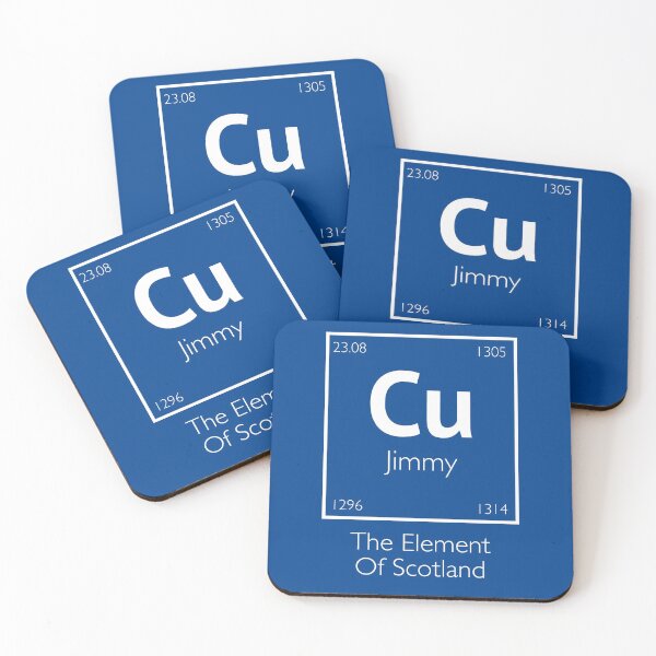 Item preview, Cu Jimmy The Element of Scotland designed and sold by whiskydesigns.