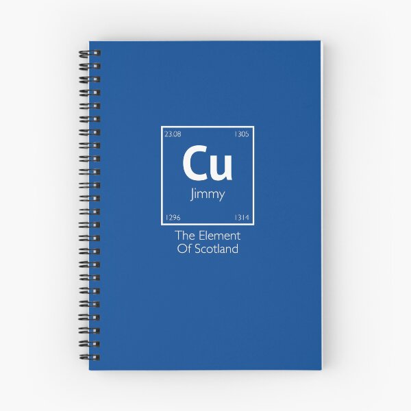 Item preview, Cu Jimmy The Element of Scotland designed and sold by whiskydesigns.