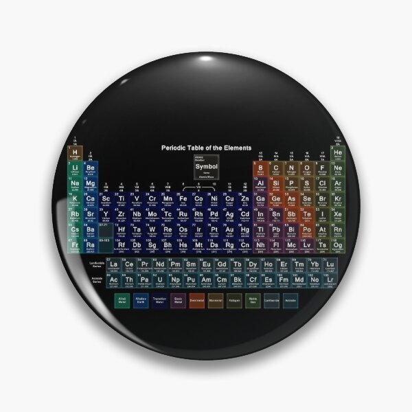 #Периодическаятаблица #Periodic #Table of the #Elements #PeriodicTableoftheElements  Pin