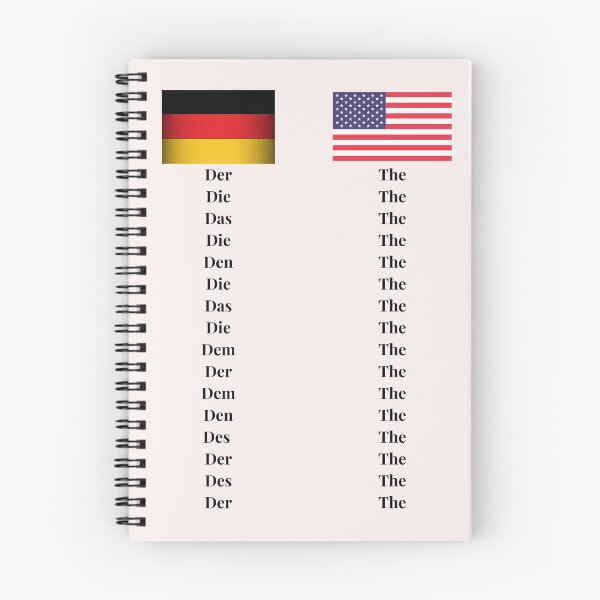 Item preview, German Words for The Design US Flag Definite Article designed and sold by Time4German.