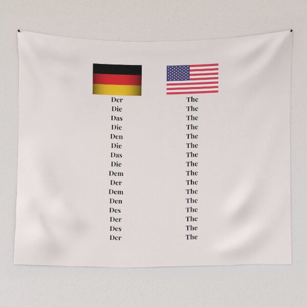 Item preview, German Words for The Design US Flag Definite Article designed and sold by Time4German.